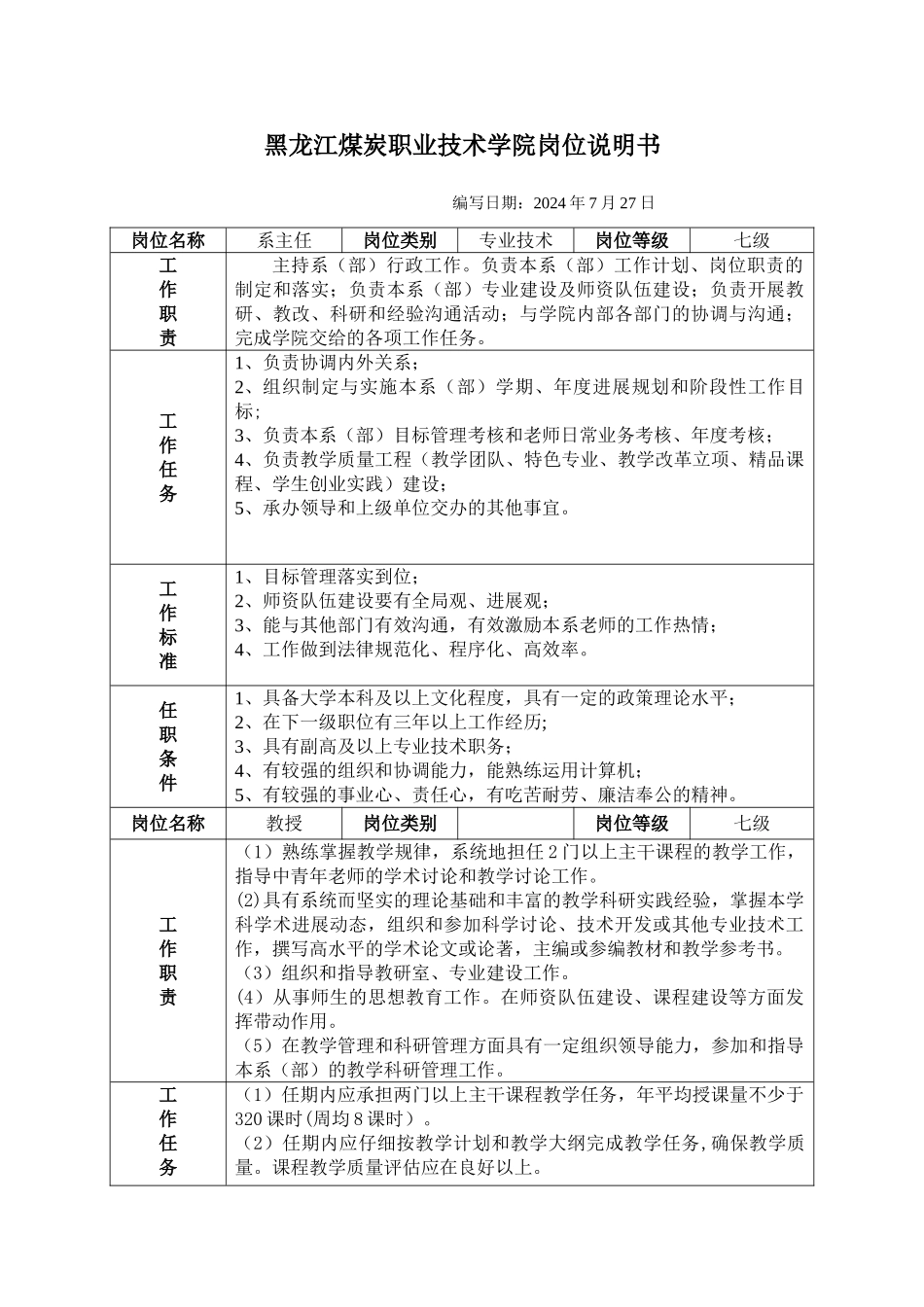 系主任岗位说明书_第1页