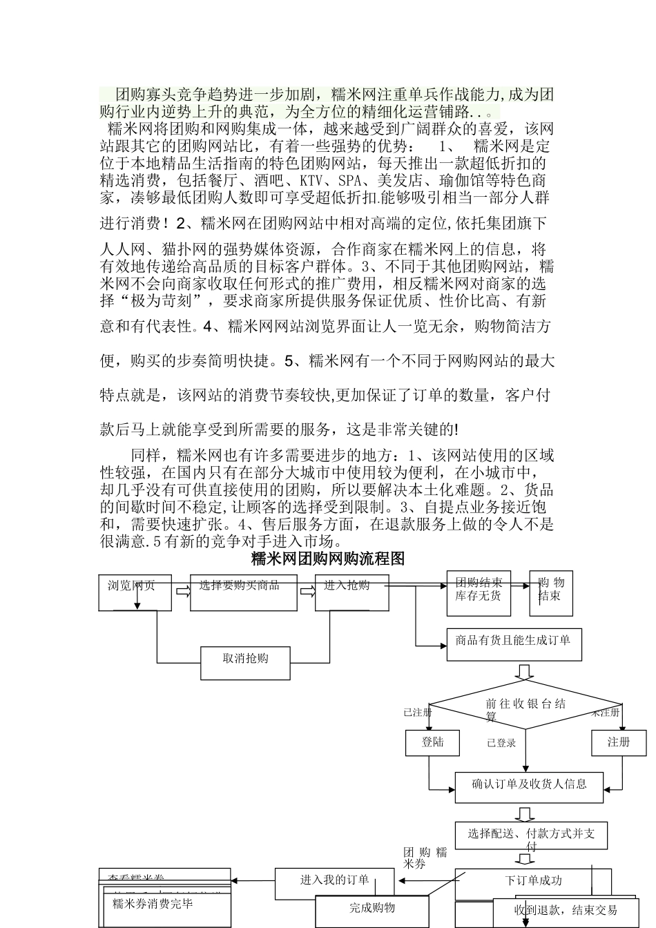 糯米网网购团购流程图_第1页