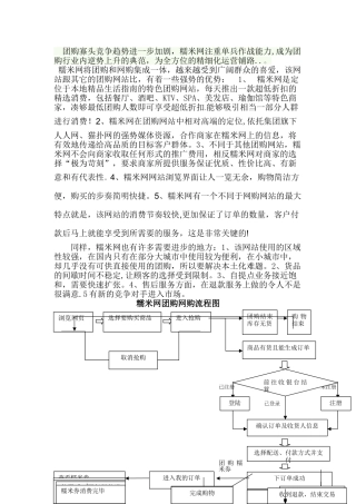 糯米网网购团购流程图