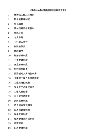 系列制度和岗位职责