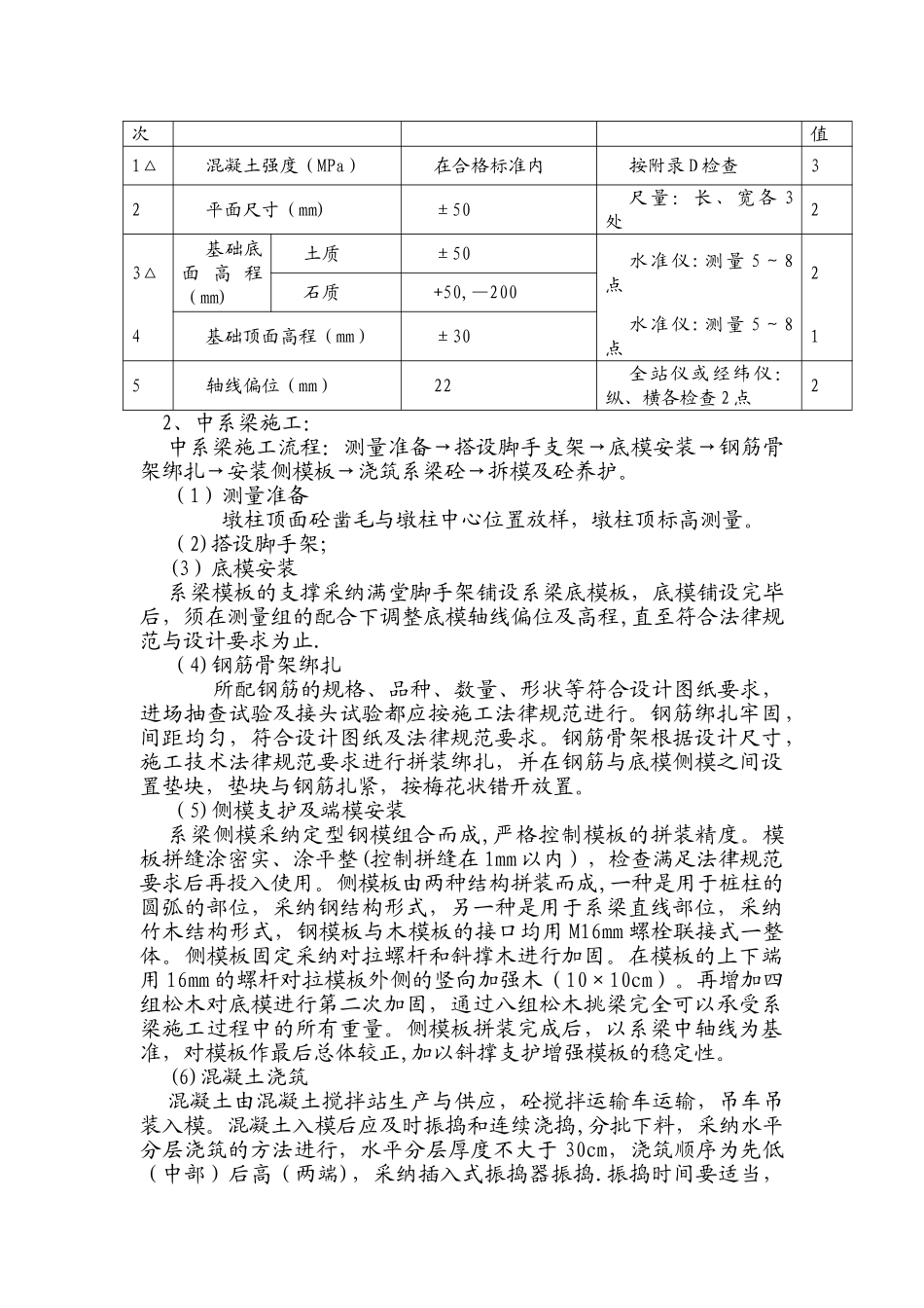 系梁-、立柱、盖梁施工方案_第2页
