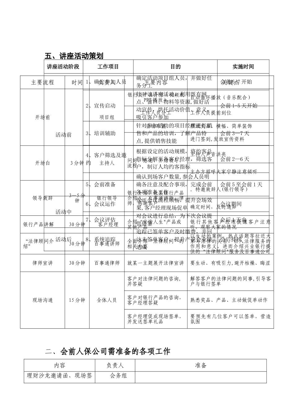 系列法律讲座策划方案_第2页