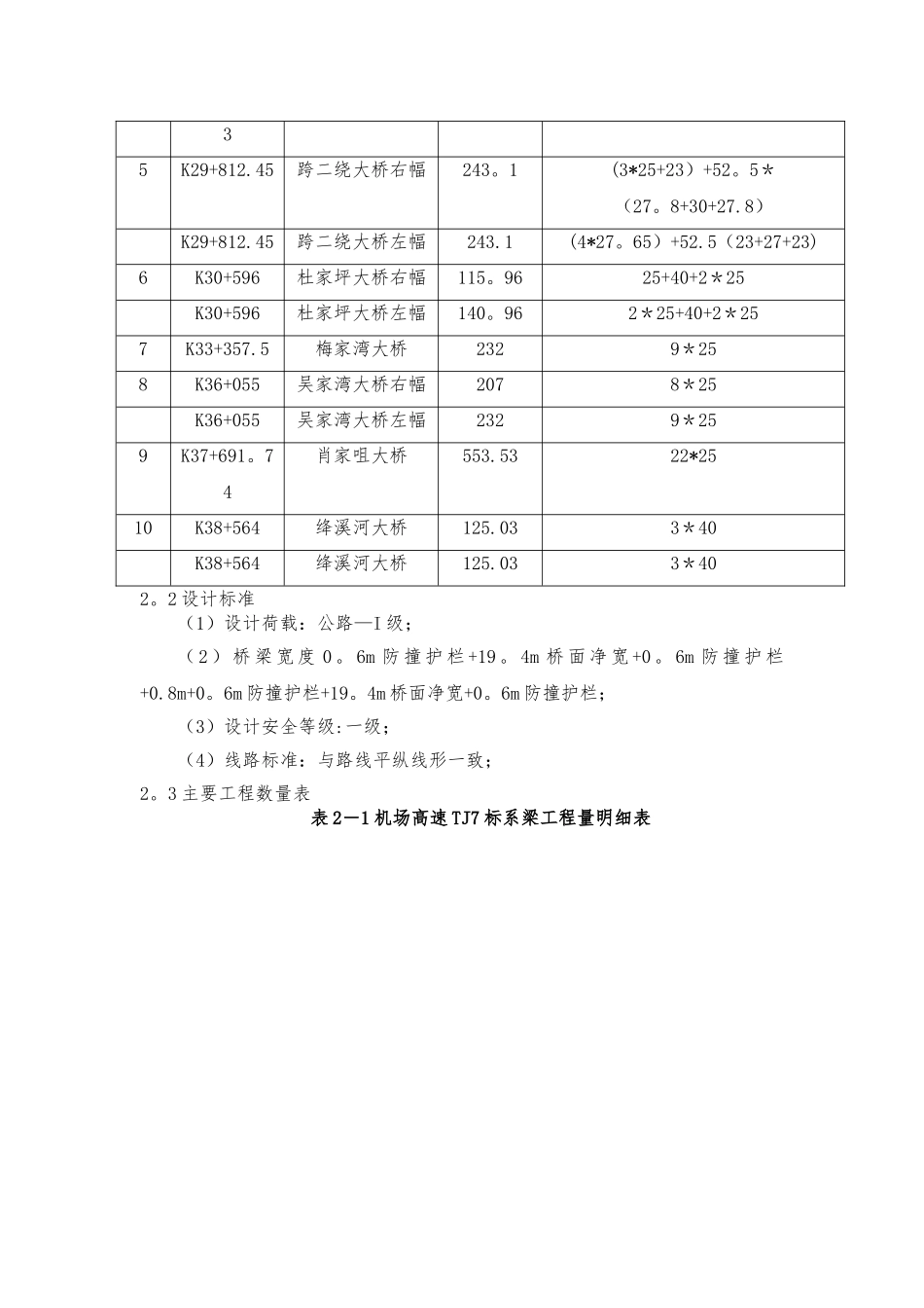 系梁施工方案_第3页