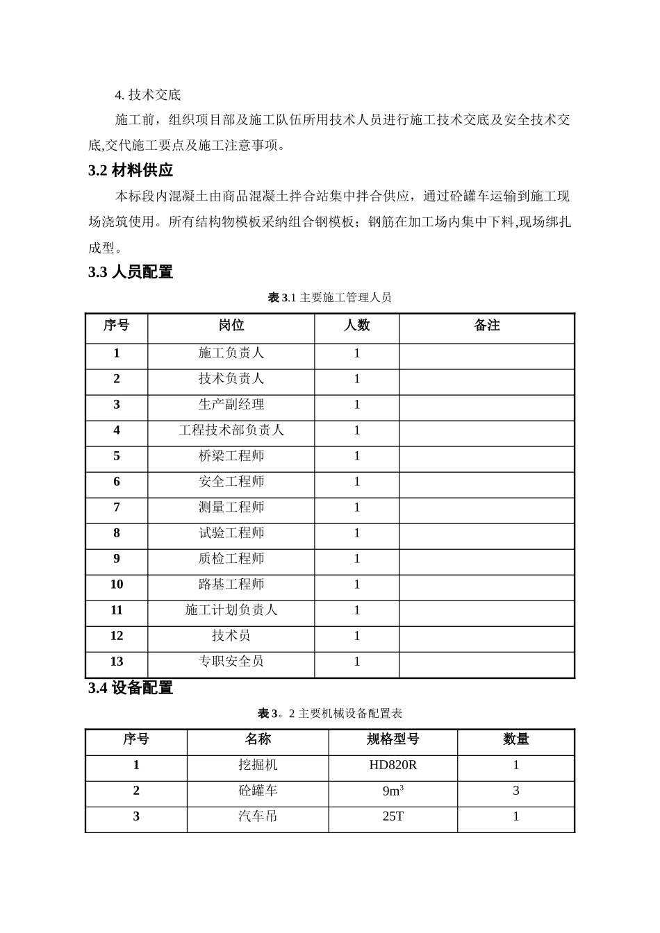 系梁专项施工方案_第3页