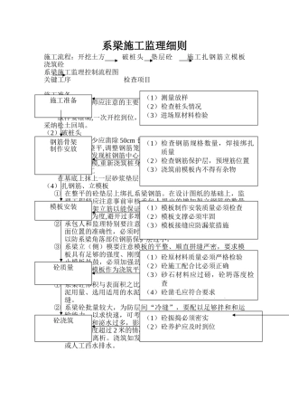 系梁施工监理要点