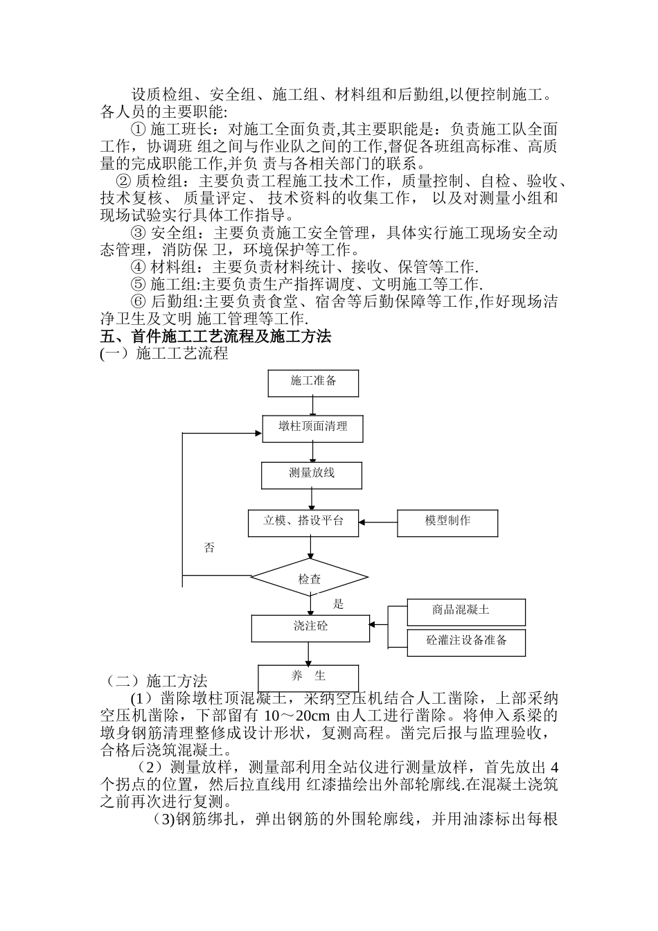 系梁首件总结报告_第3页