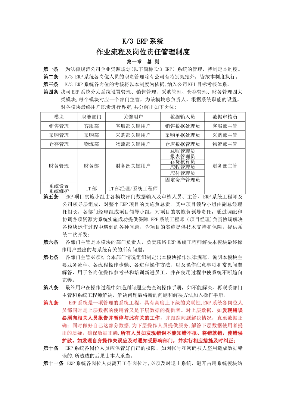 系统操作流程及岗位责任管理制度_第1页
