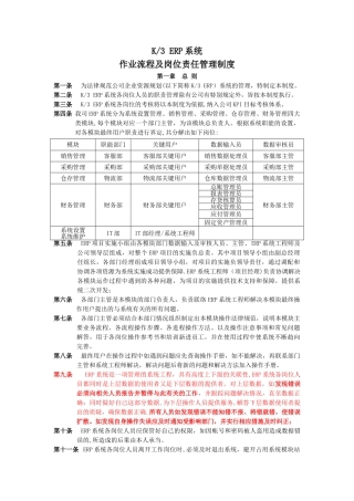 系统操作流程及岗位责任管理制度