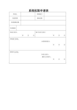 系统权限申请表