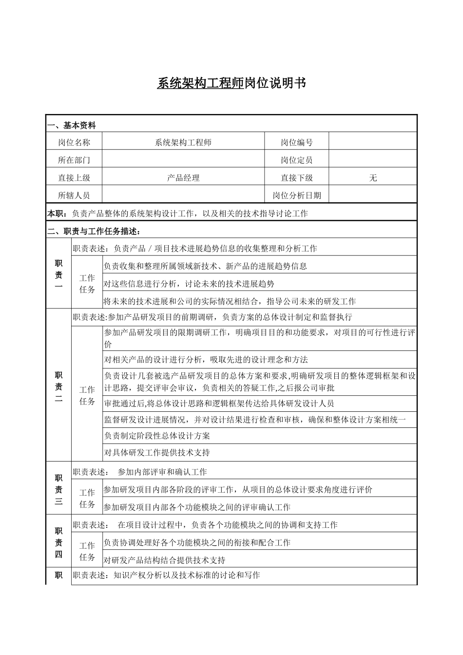 系统架构工程师岗位说明书_第1页