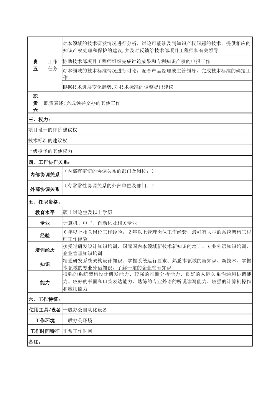 系统架构工程师岗位说明书_第2页