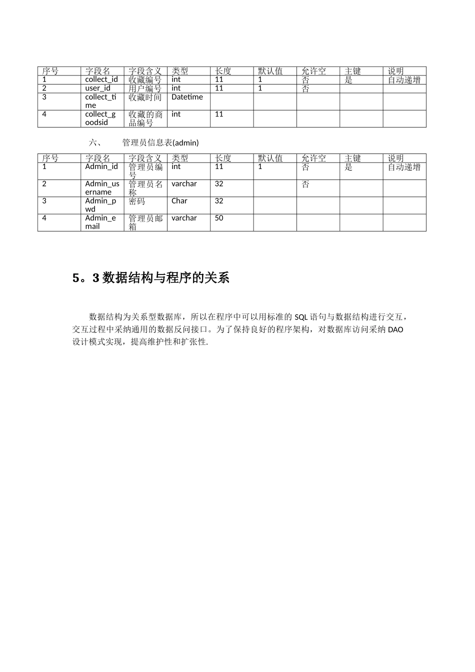 系统数据结构设计方案_第3页
