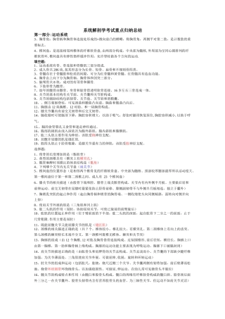 系统解剖学考试重点归纳总结