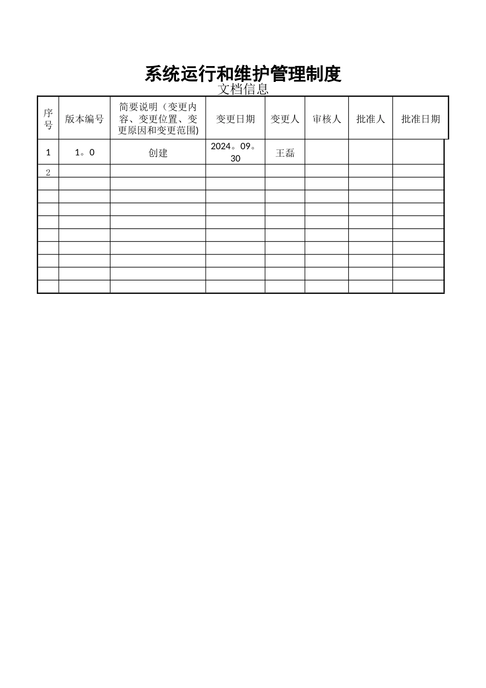 系统运行和网络维护管理制度1.0_第1页
