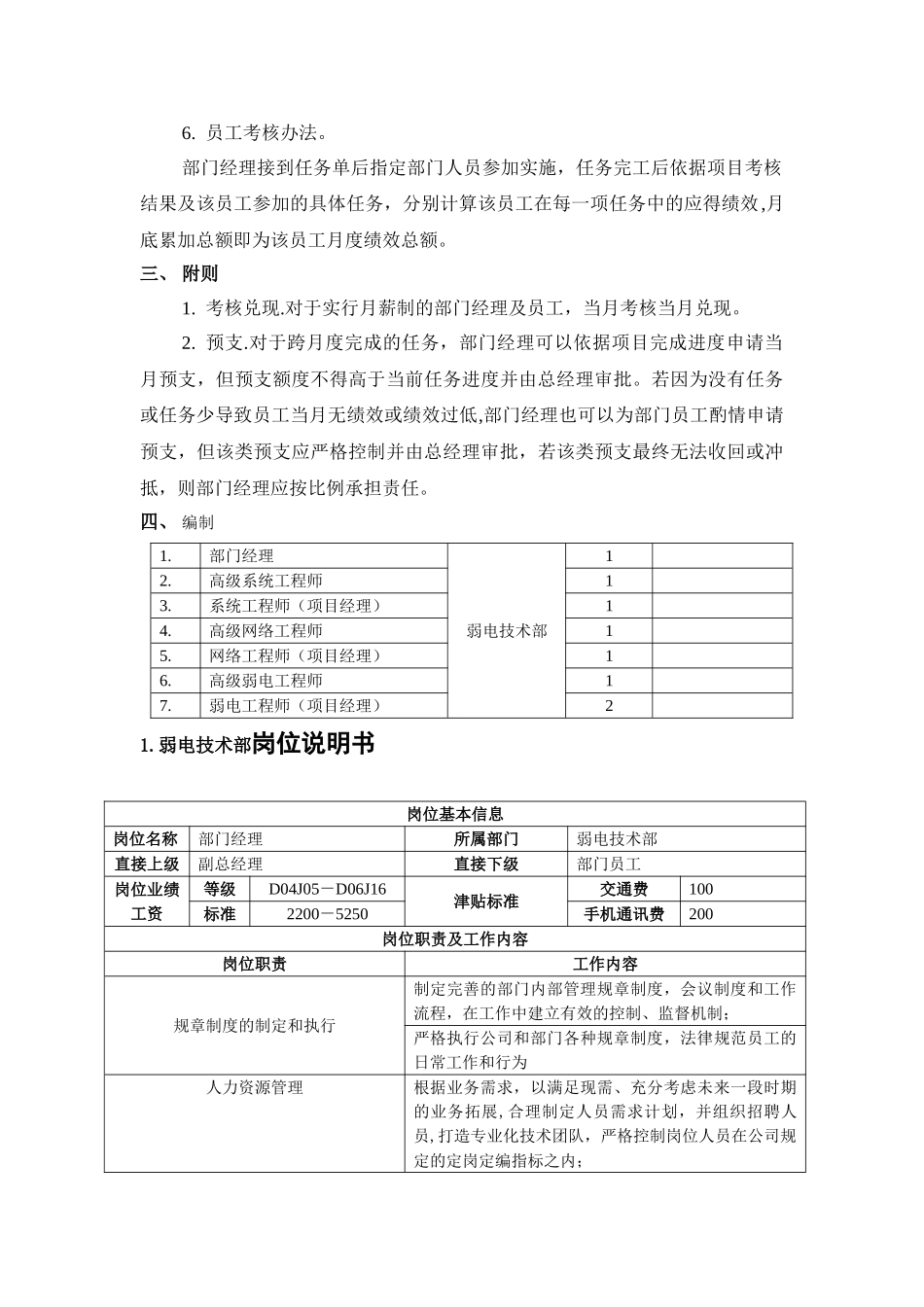 系统集成技术支持绩效工资考核办法_第3页