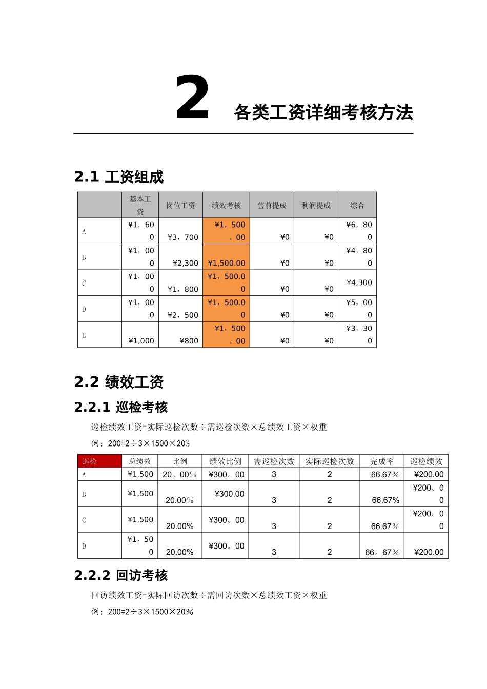 系统集成提成方案_第2页