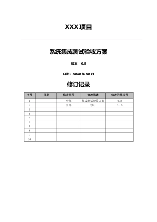 系统集成测试验收方案