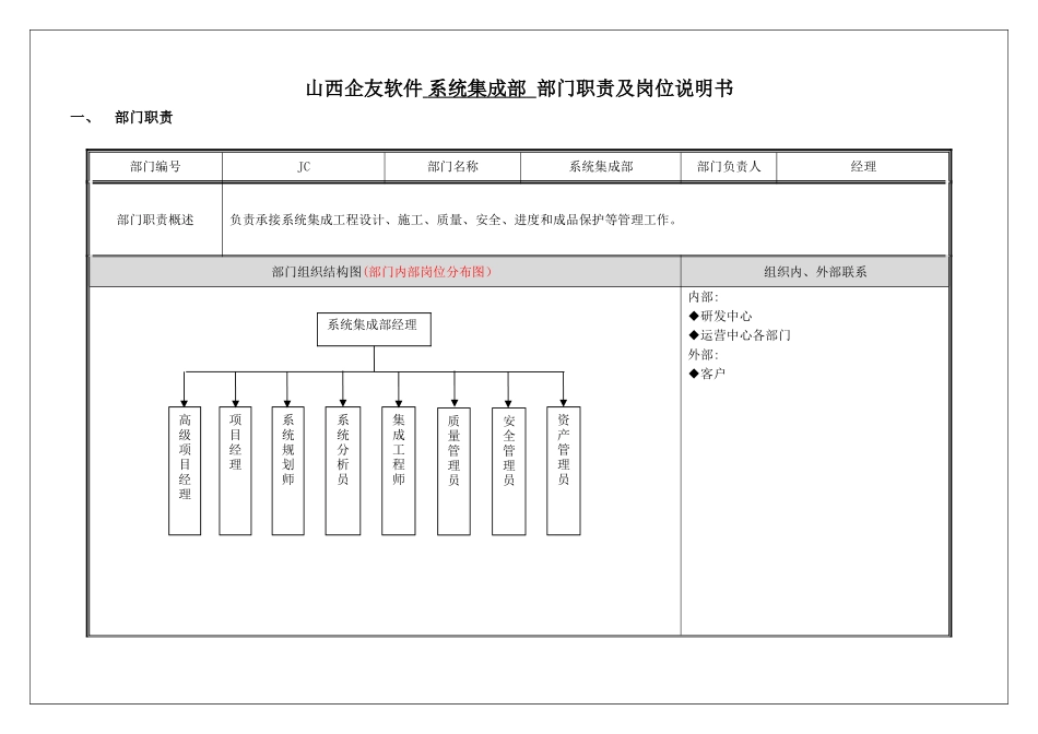 系统集成部-部门职责及岗位说明书_第1页