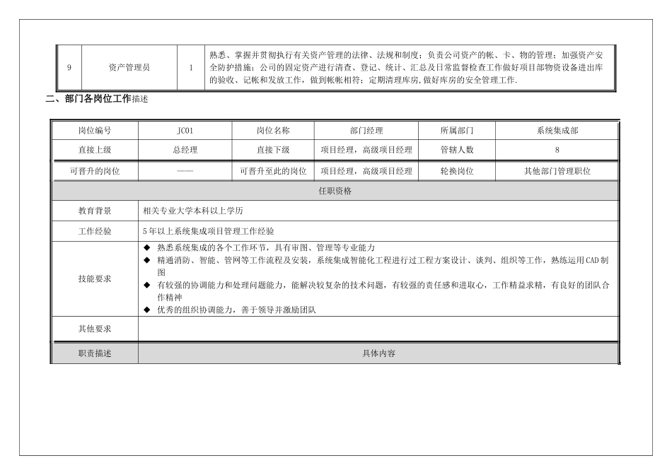 系统集成部-部门职责及岗位说明书_第3页