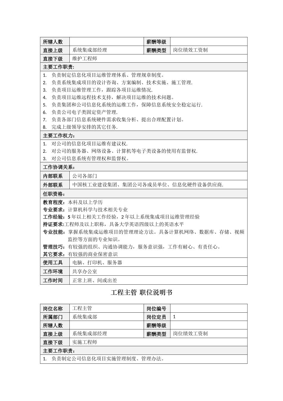 系统集成部职位说明书_第2页