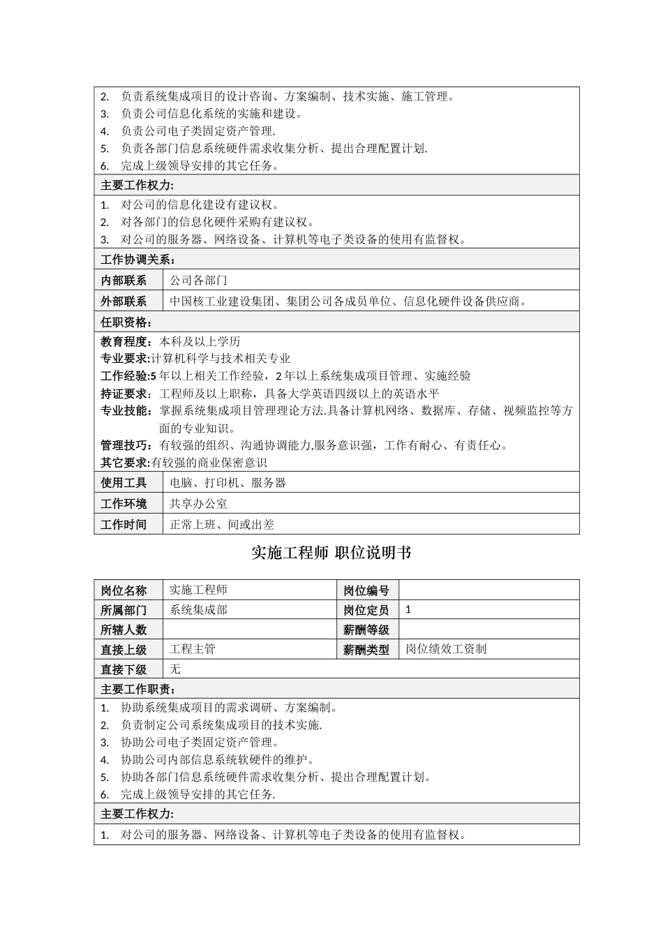 系统集成部职位说明书_第3页