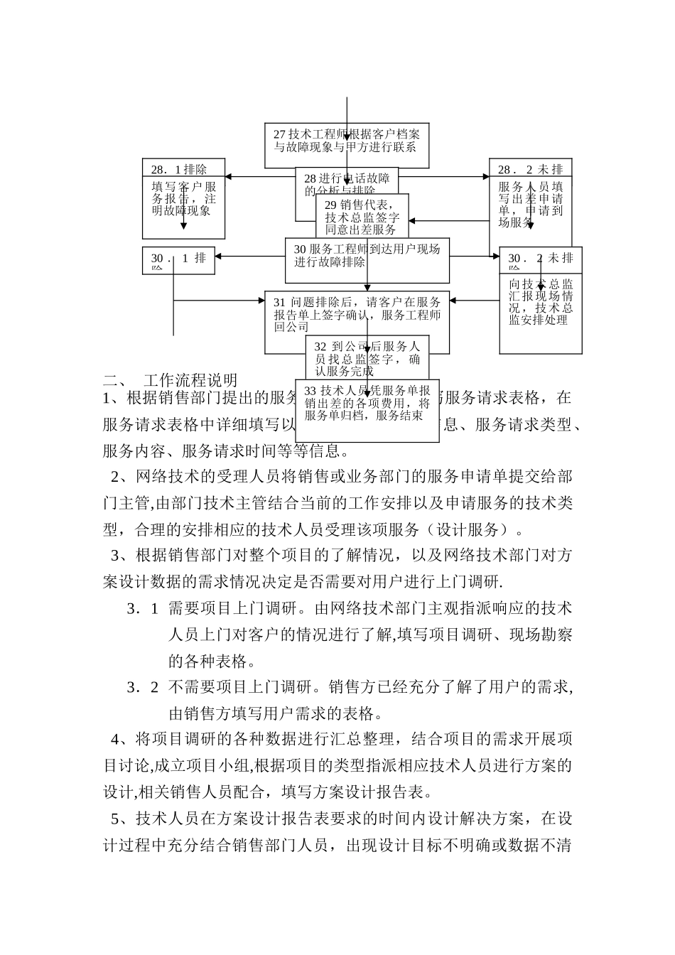 系统集成项目工作流程及管理特点和原则_第3页
