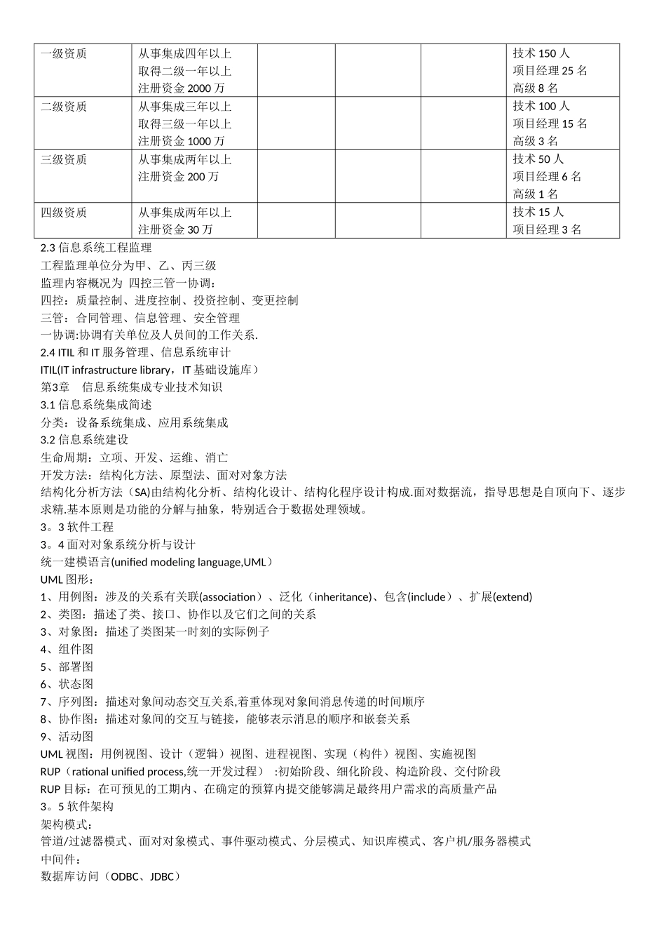 系统集成项目管理工程师-笔记_第2页