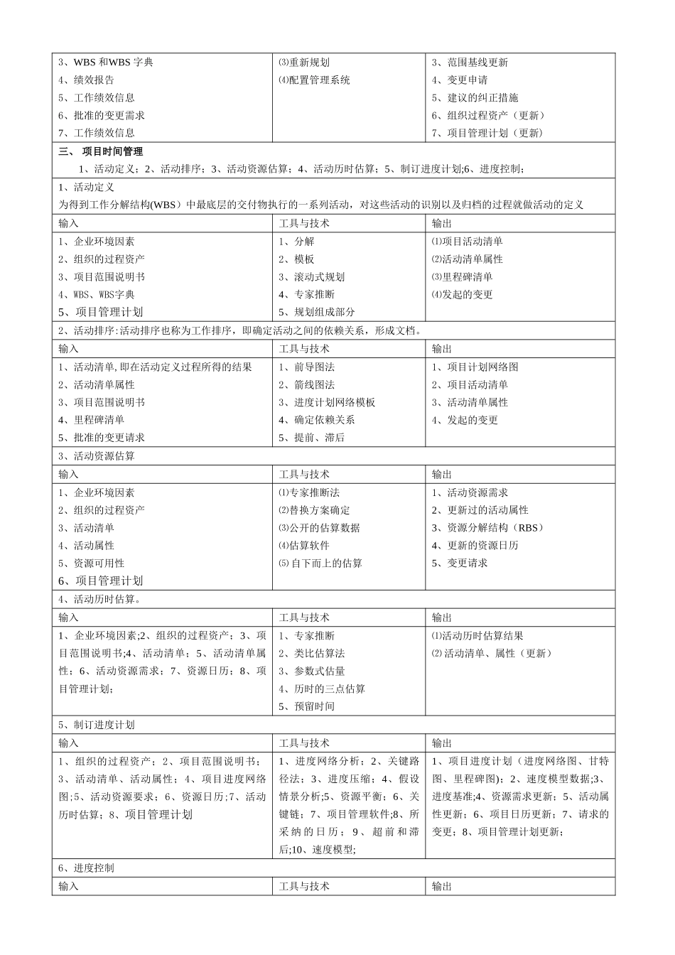 系统集成项目管理工程师项目九大知识点_第3页