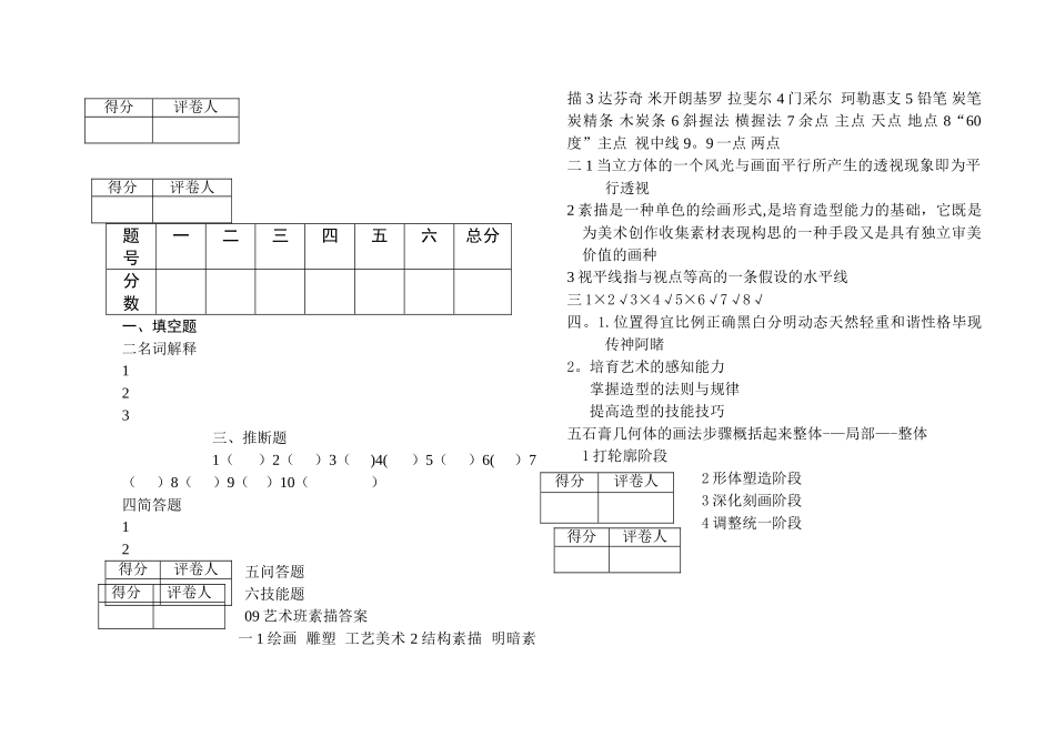 素描试题及答案_第2页