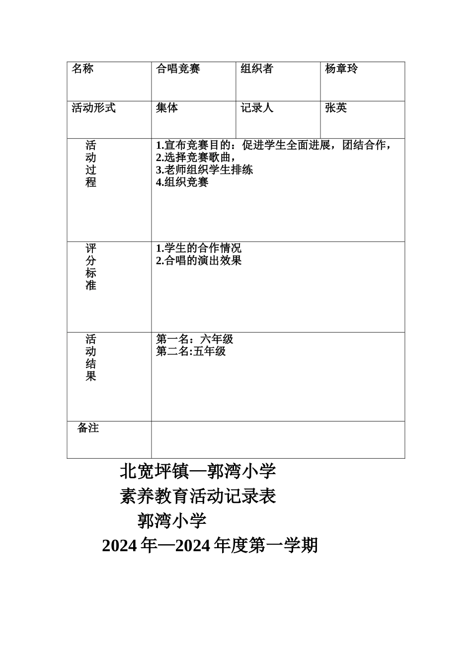 素质教育活动记录表2_第3页