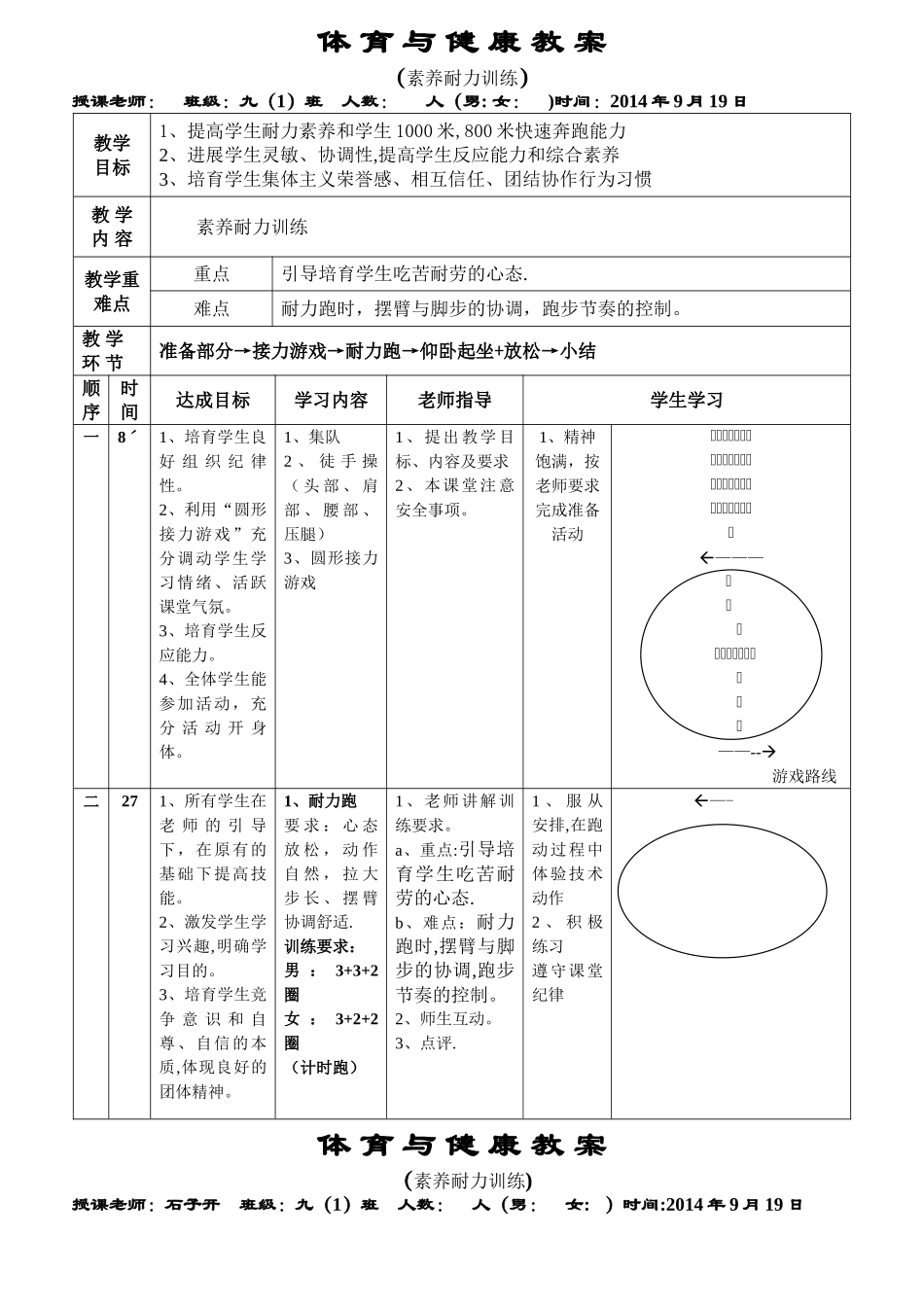 素质耐力训练公开课教案_第1页