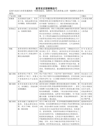 索菲亚店面销售技巧