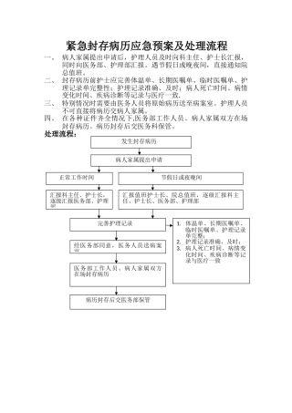 紧急封存病历应急预案及处理流程