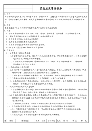 紧急应变管理程序
