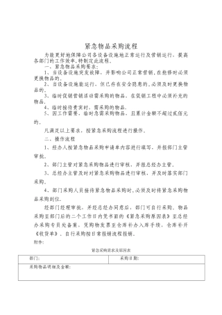 紧急物品采购流程