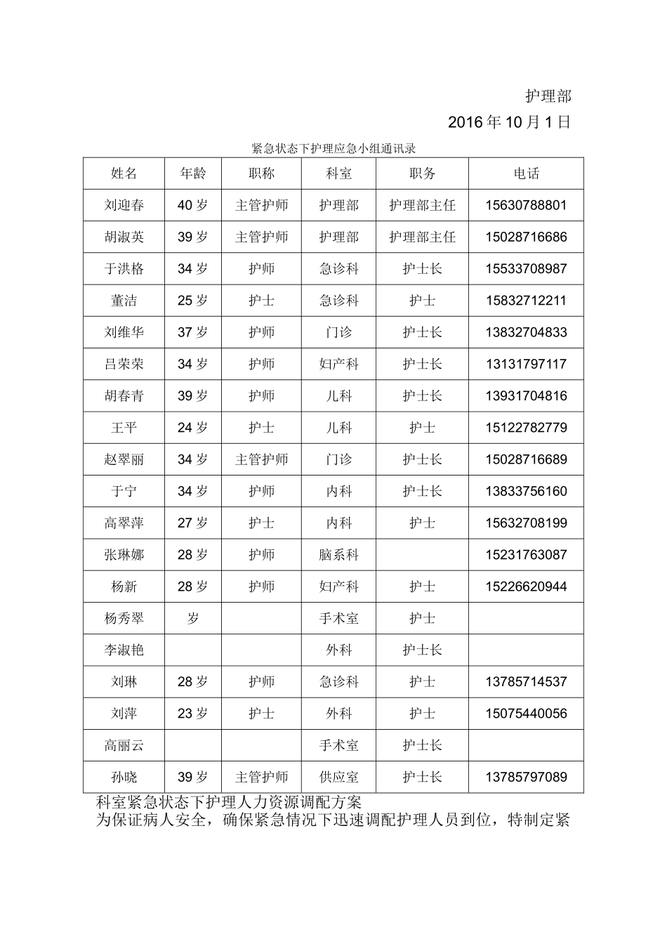 紧急状态下护理人力资源调配方案_第3页