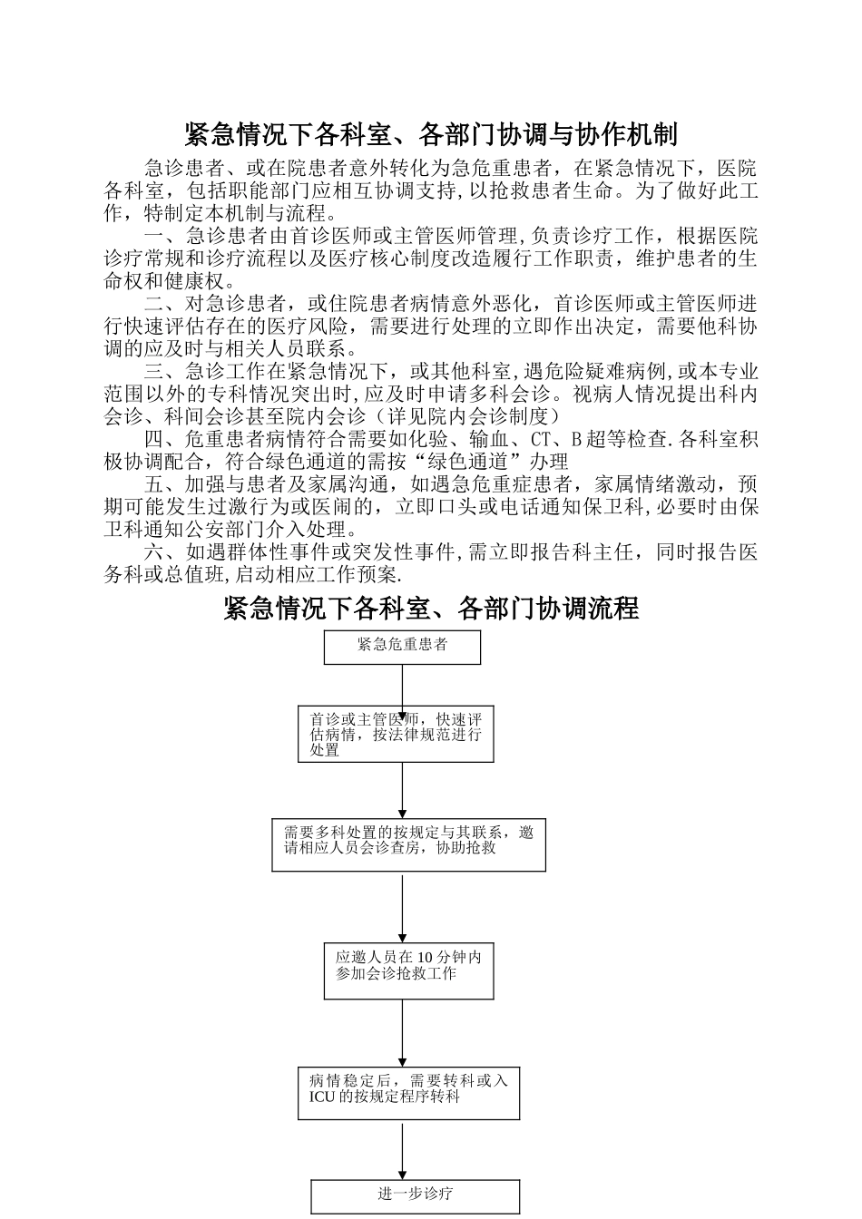 紧急情况下各科室、各部门协调与协作流程_第1页