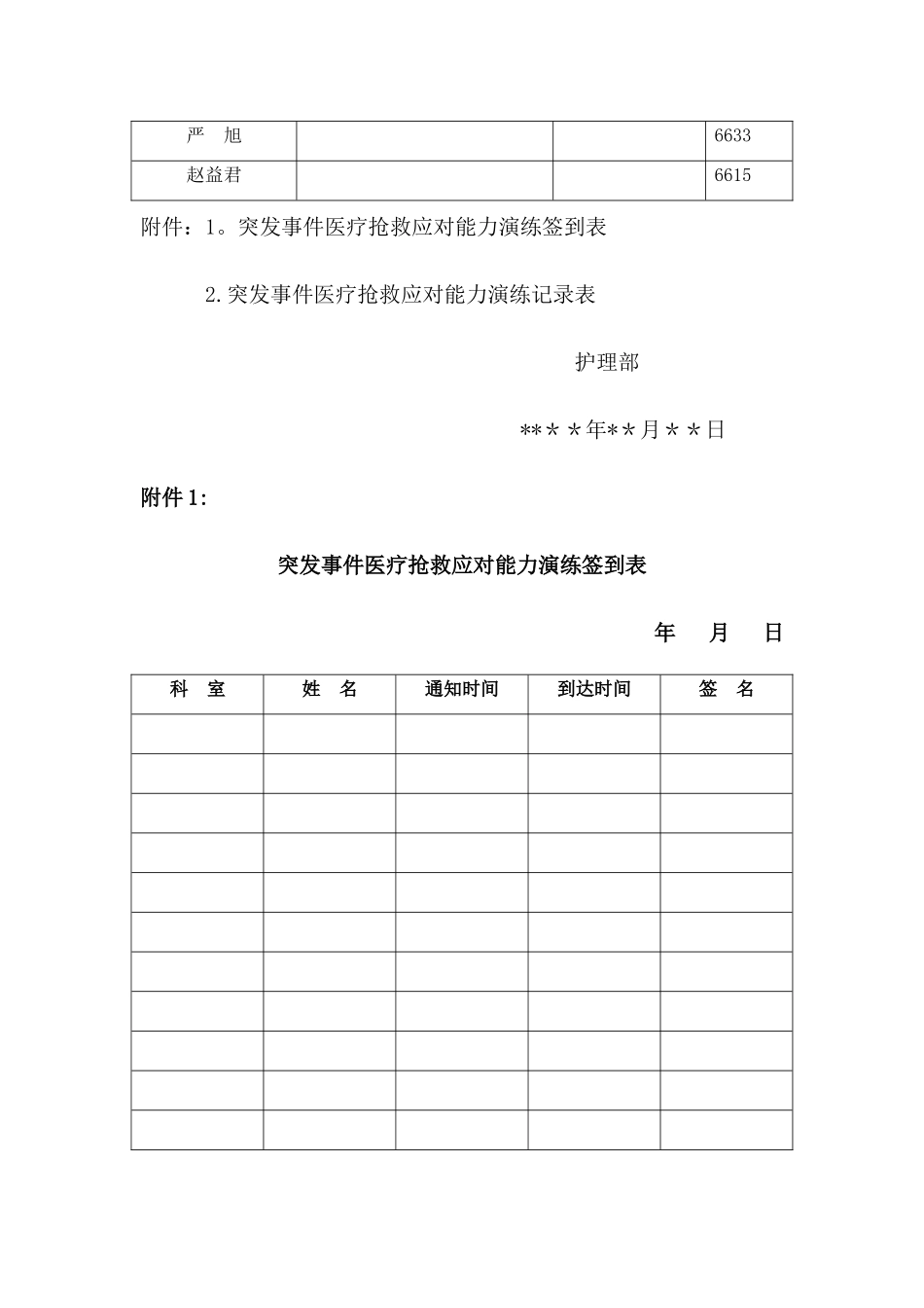 紧急情况下护理人力资源调配方案_第3页