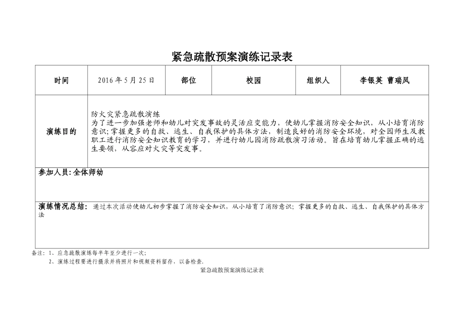 紧急疏散预案演练好活动记录表_第1页