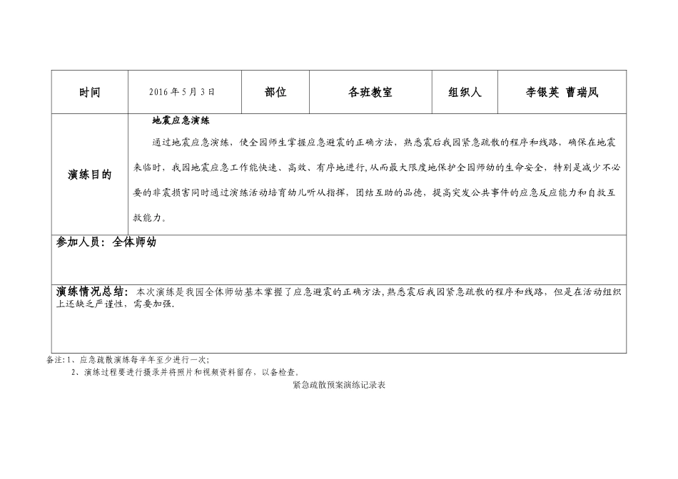 紧急疏散预案演练好活动记录表_第2页
