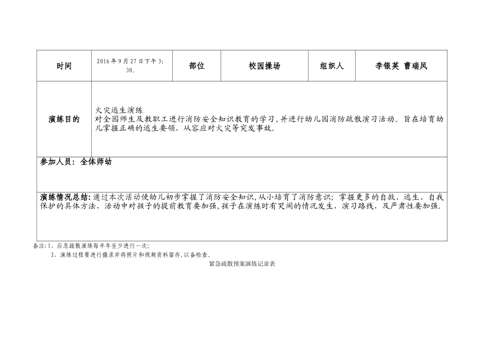 紧急疏散预案演练好活动记录表_第3页