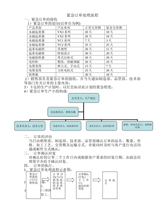 紧急订单处理流程