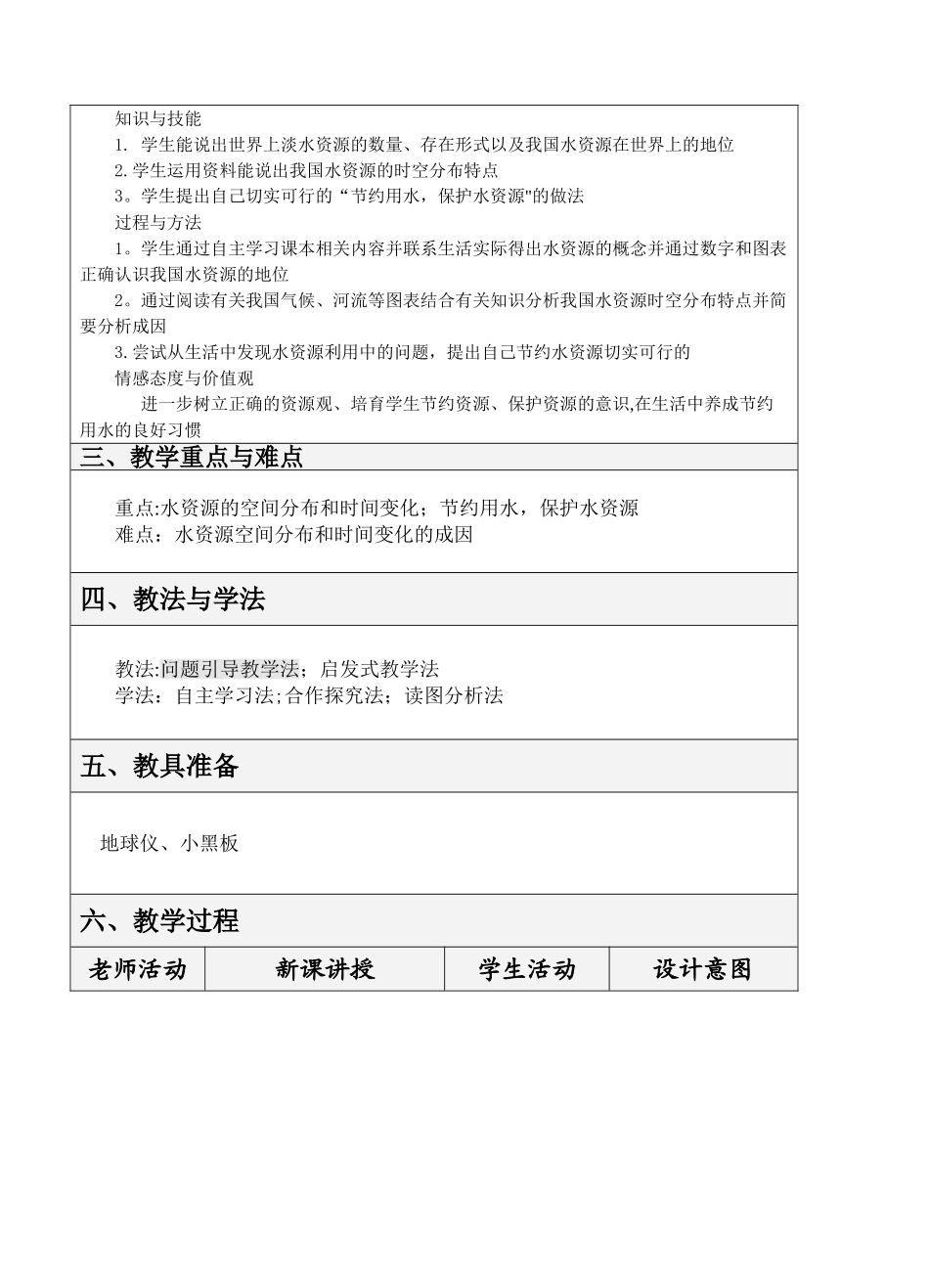 紧缺的水资源表格式教学设计方案_第2页