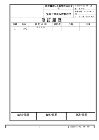 紧急订单流程控制程序