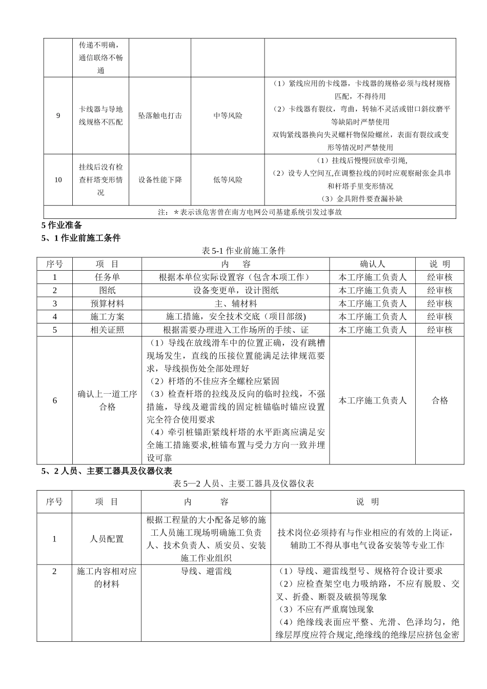 紧线作业指导书_第3页