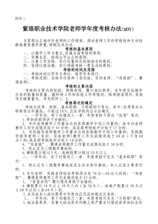 紫琅职业技术学院教师学年度考核办法