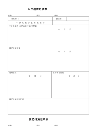 纠正措施记录表