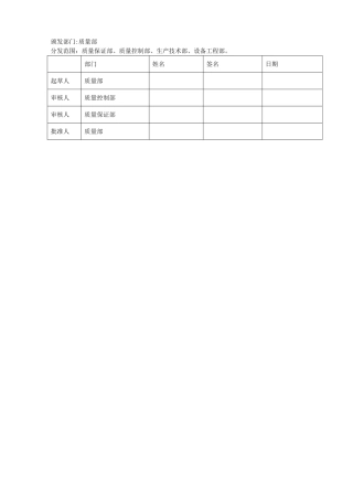 纠正措施和预防措施标准管理规程