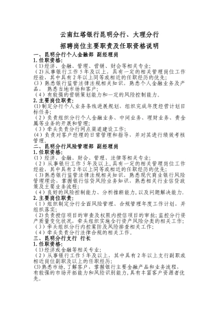 红塔银行昆明分行-大理分行招聘岗任职资格及主要岗位职责说明