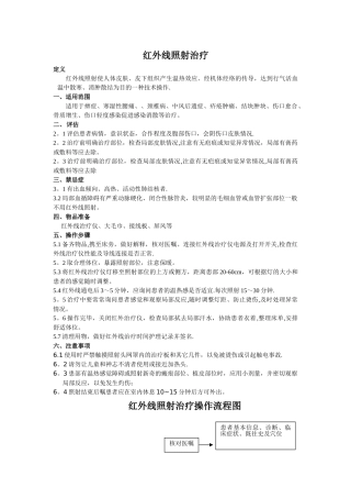 红外线治疗仪管理规定、操作流程及评分标准